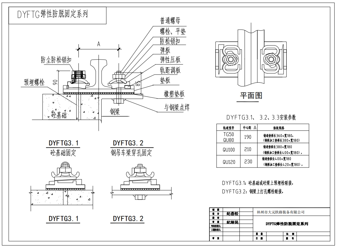 DYFTG彈性防脫固定系列   1024 Model